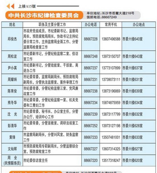 长沙晚报电子版截图
